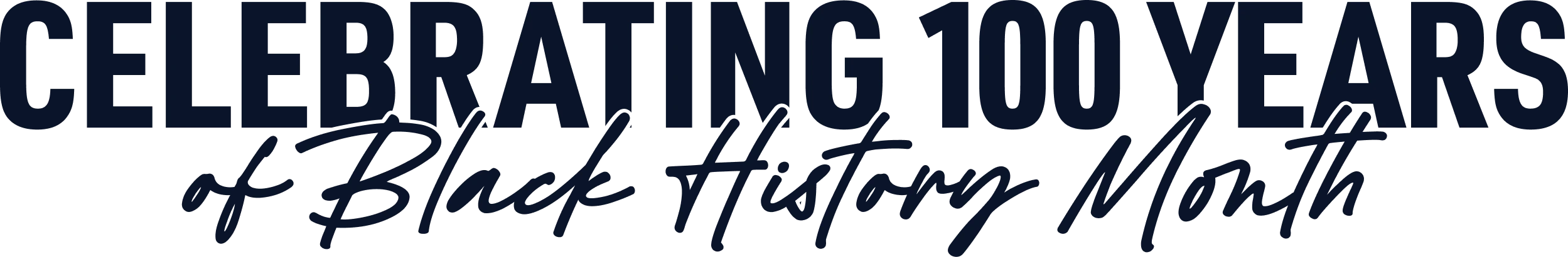 Celebrating 100 Years of Black History Month